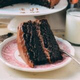 Slice of Chocolate Cake with Milk